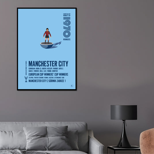 Manchester City 1970 UEFA Cup Winners’ Cup Winners Poster