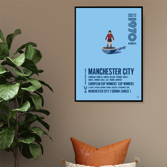 Manchester City 1970 UEFA Cup Winners’ Cup Winners Poster