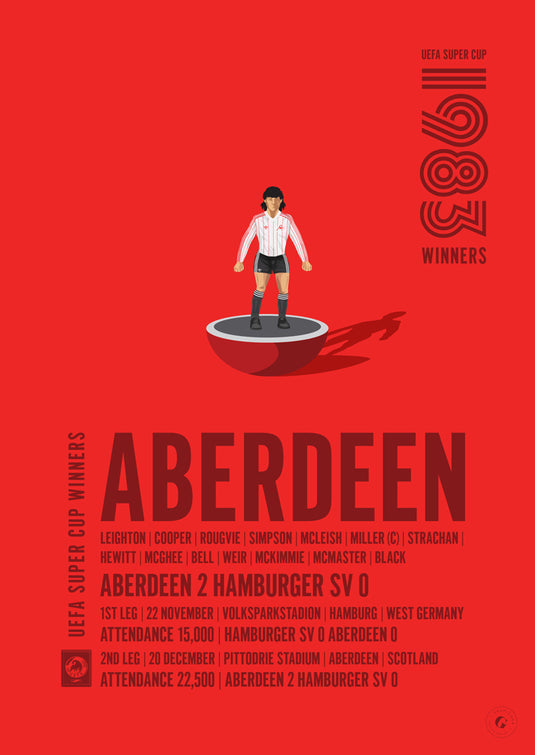 Aberdeen UEFA Super Cup Winners 1983 Print