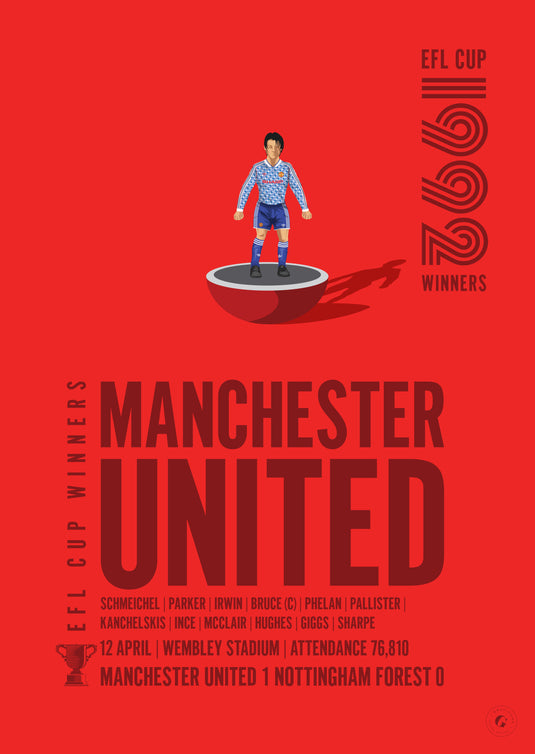 Ganadores de la Copa EFL del Manchester United 1992 Póster