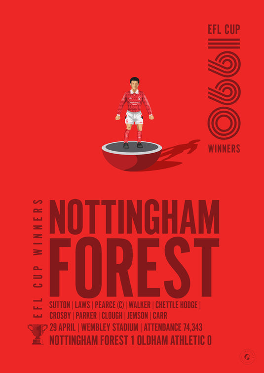 Nottingham Forest 1990 EFL Cup Winners Poster