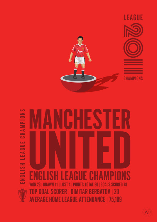 Manchester United 2011 English League Champions Poster