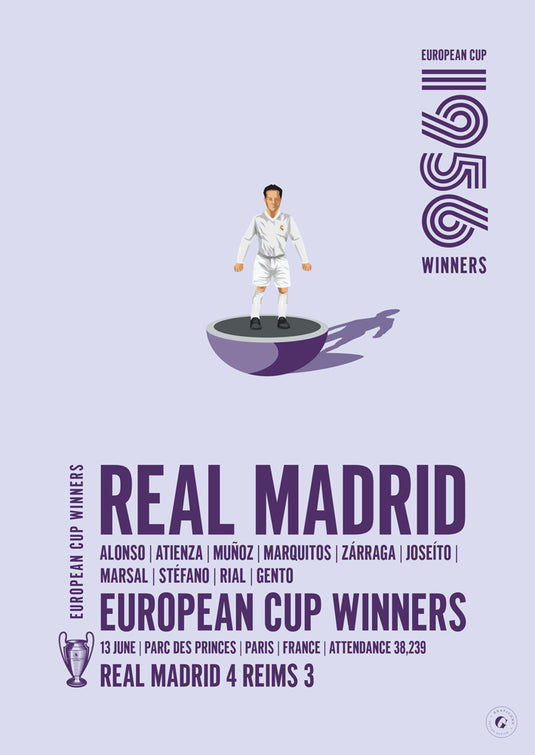 Real Madrid 1956 European Cup Winners Poster