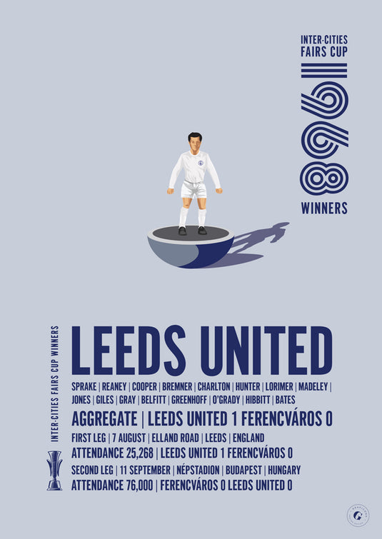 Leeds United 1968 Inter-Cities Fairs Cup Winners Poster