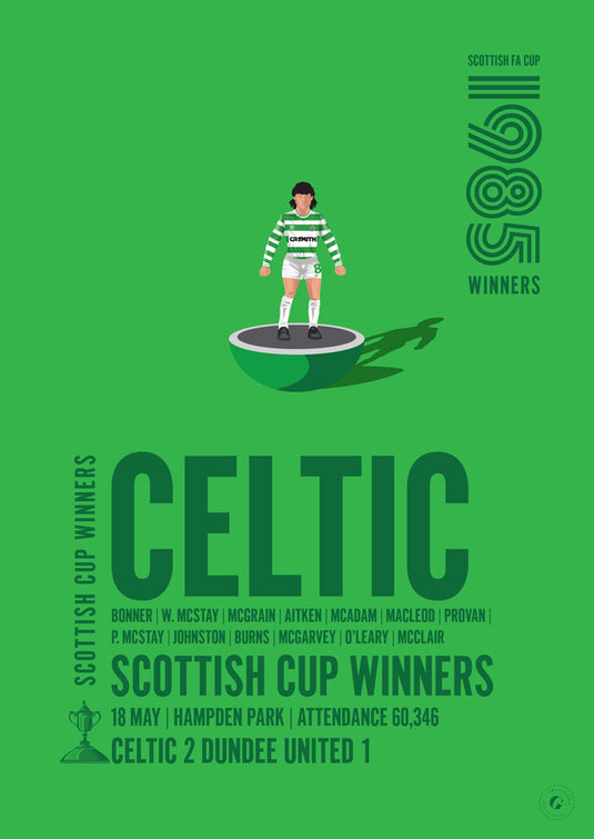 Ganadores de la Copa de Escocia Celtic 1985 Póster