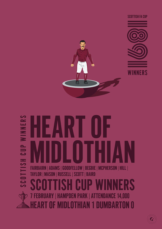 Heart of Midlothian 1891 Scottish Cup Winners Poster