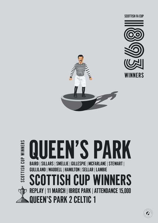 Queen's Park 1893 Scottish Cup Winners Poster