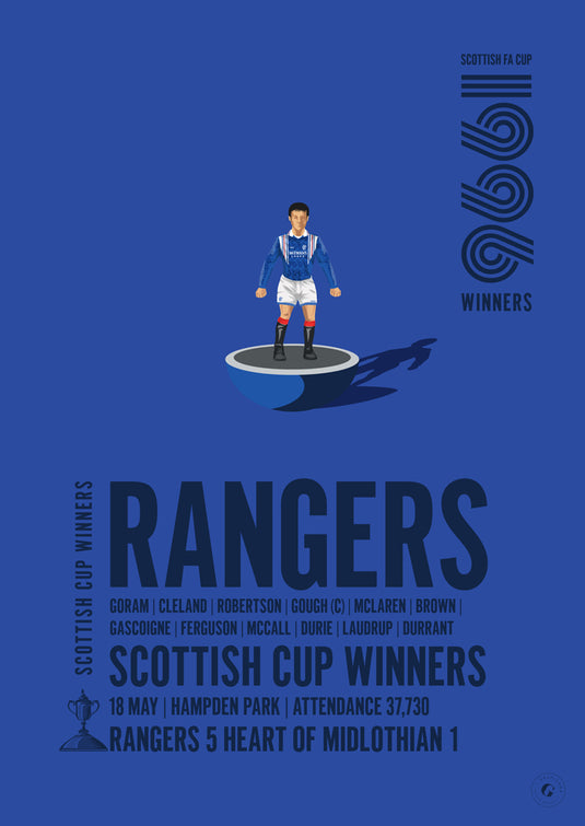 Rangers 1996 Scottish Cup Winners Poster