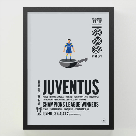 Juventus 1996 UEFA Champions League Winners Poster