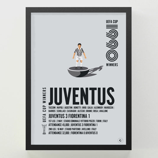 Juventus 1990 Vainqueurs de la Coupe UEFA Poster