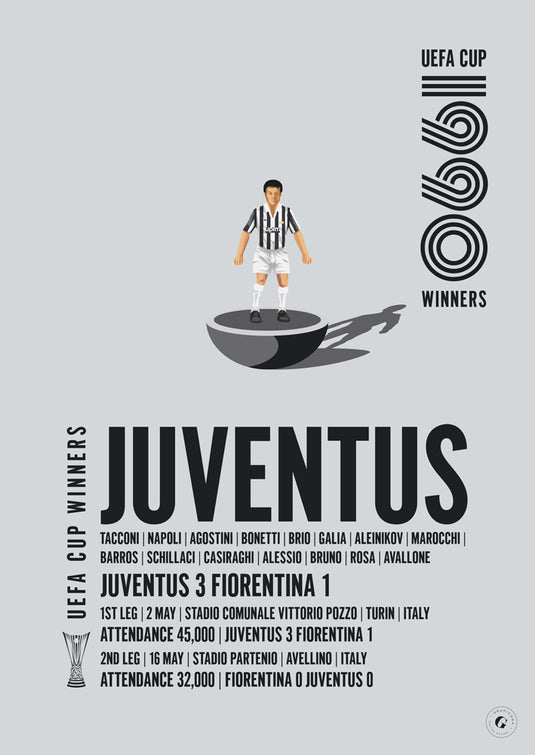 Juventus 1990 Vainqueurs de la Coupe UEFA Poster