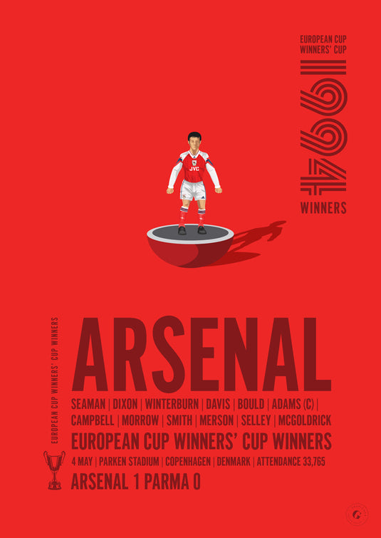 Affiche des vainqueurs de la Coupe des vainqueurs de coupe UEFA 1994 d'Arsenal
