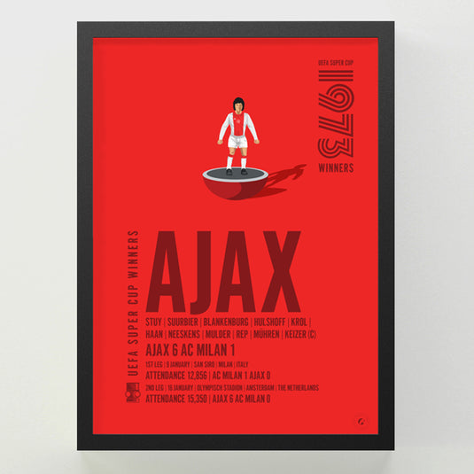 Ajax UEFA Super Cup Winners 1973 Print