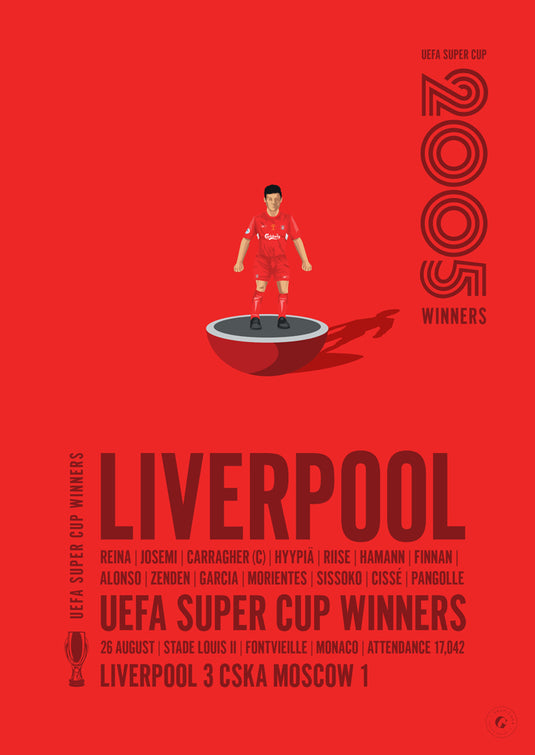 Affiche des vainqueurs de la Super Coupe de l'UEFA 2005 de Liverpool