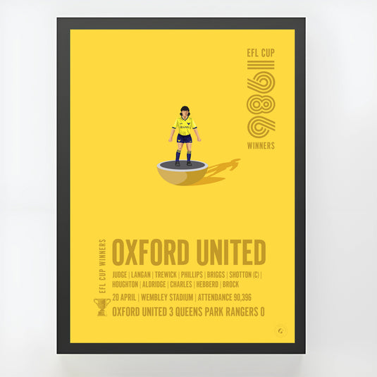 Vainqueurs de la Coupe EFL 1986 d'Oxford United Poster