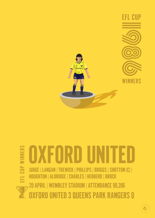 Vainqueurs de la Coupe EFL 1986 d'Oxford United Poster