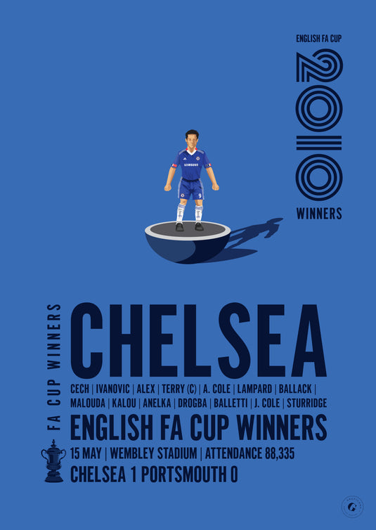 Chelsea 2010 FA Cup Winners Poster