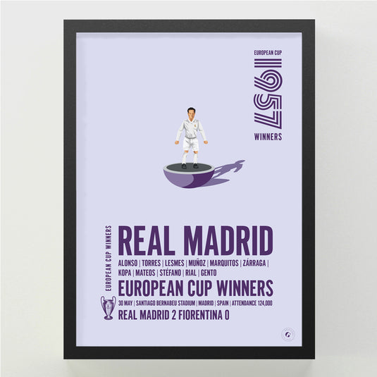 Real Madrid 1957 European Cup Winners Poster