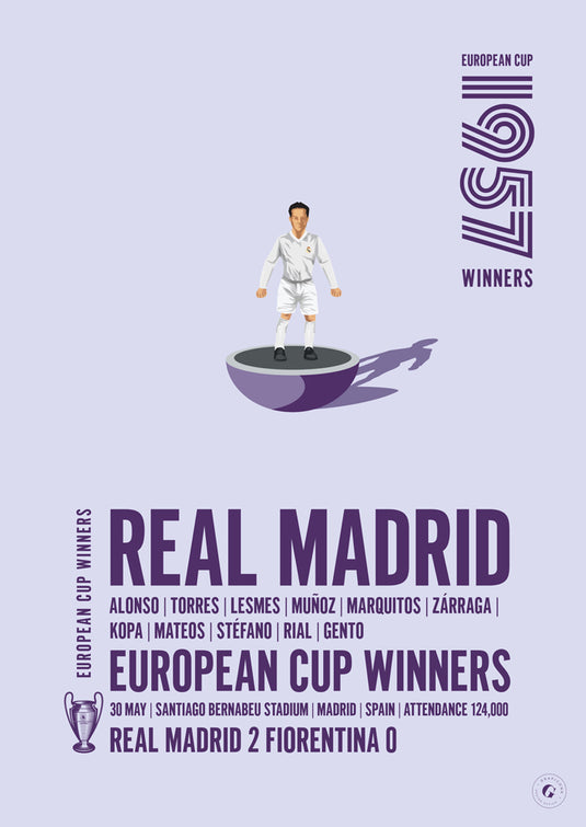 Real Madrid 1957 European Cup Winners Poster