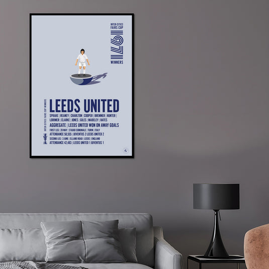 Leeds United 1971 Inter-Cities Fairs Cup Winners Poster
