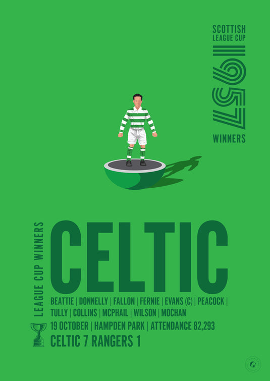 Celtic 1957 Scottish League Cup Winners Poster