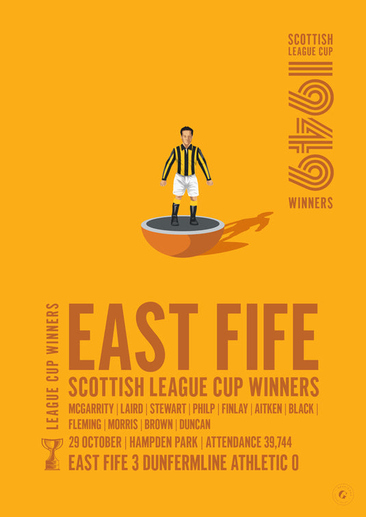 East Fife 1949 Scottish League Cup Winners Poster