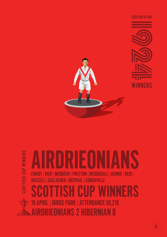 Airdrieonians 1924 Scottish Cup Winners Poster