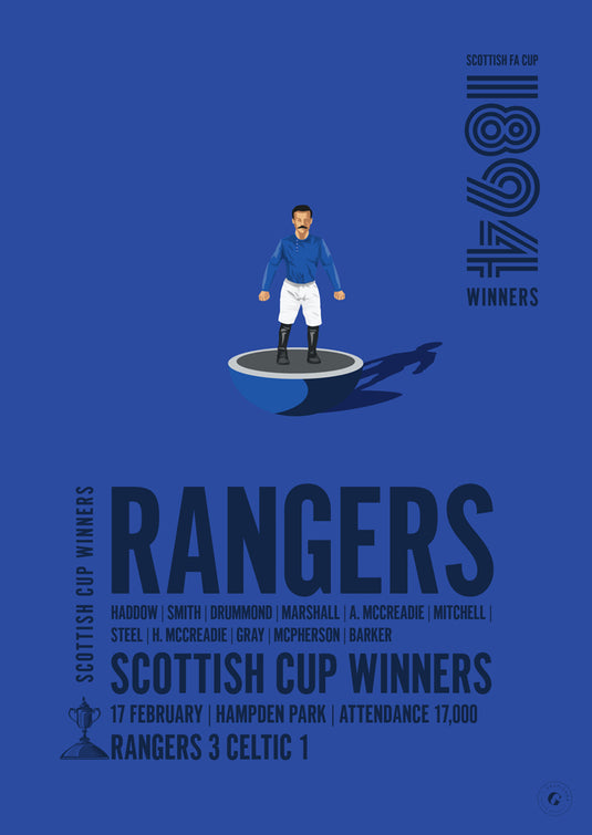 Rangers 1894 Scottish Cup Winners Poster