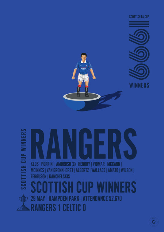 Rangers 1999 Scottish Cup Winners Poster