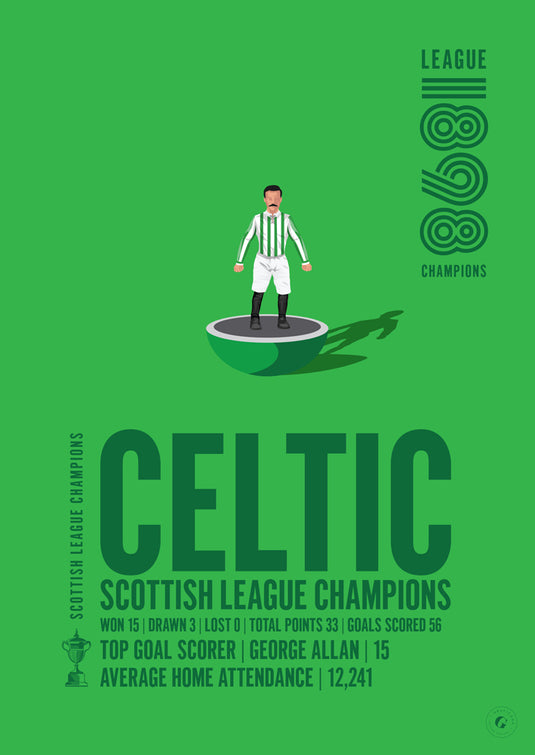 Campeones de la liga escocesa Celtic 1898 Póster