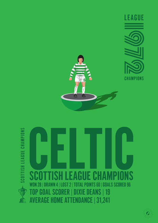 Celtic Scottish League Champions 1972 Print