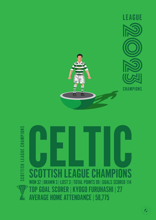 Celtic 2023 Scottish League Champions Poster