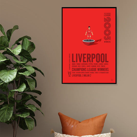 Liverpool 2005 UEFA Champions League Winners Poster