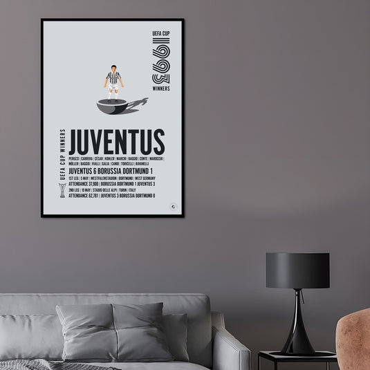 Juventus 1993 UEFA Cup Winners Poster