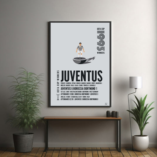 Juventus 1993 UEFA Cup Winners Poster