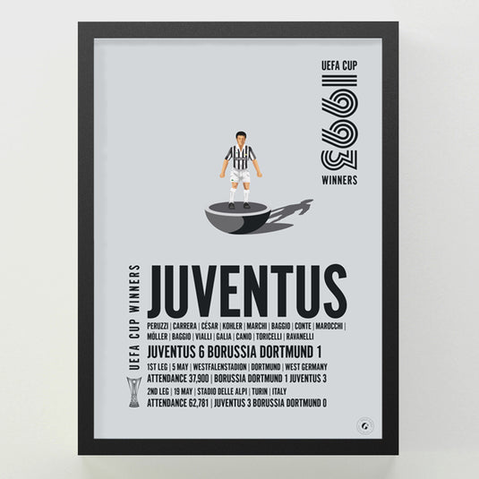 Juventus 1993 Vainqueurs de la Coupe UEFA Poster