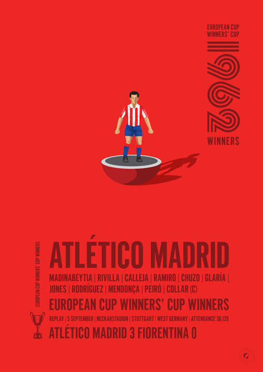 Affiche des vainqueurs de la Coupe des vainqueurs de coupe de l'Atletico Madrid 1962