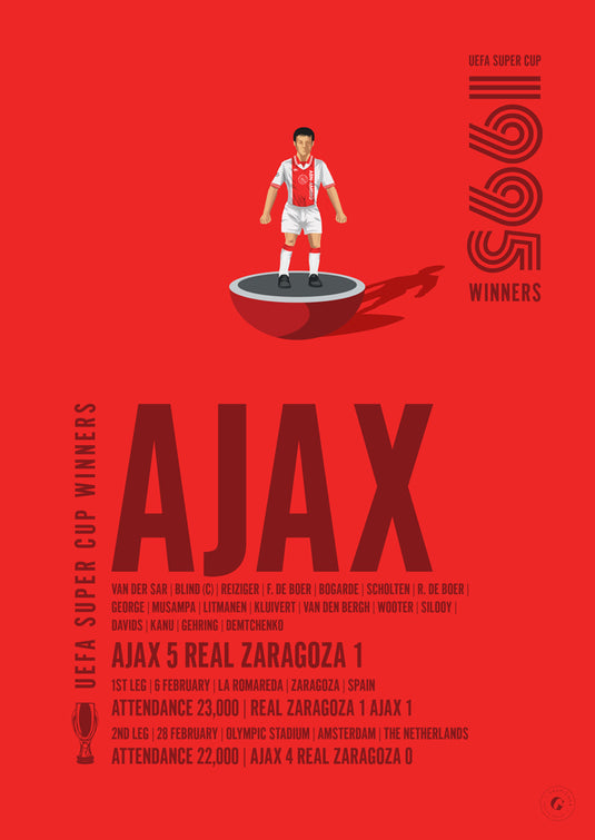 Ajax 1995 UEFA Super Cup Winners Poster