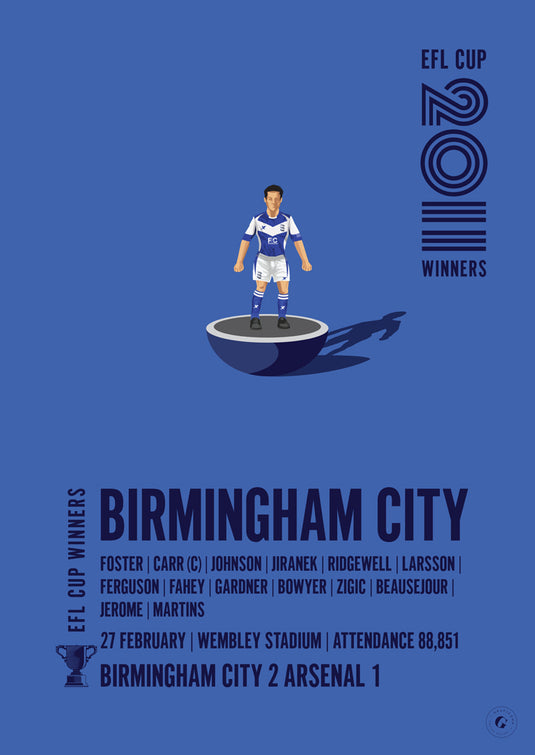 Birmingham City 2011 EFL Cup Winners Poster
