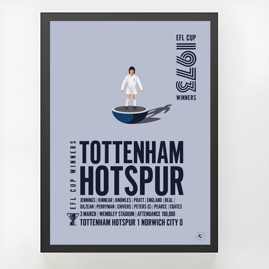 Tottenham Hotspur 1973 Vainqueurs de la Coupe EFL Poster