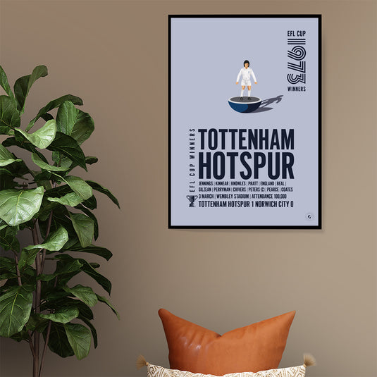 Tottenham Hotspur 1973 Vainqueurs de la Coupe EFL Poster