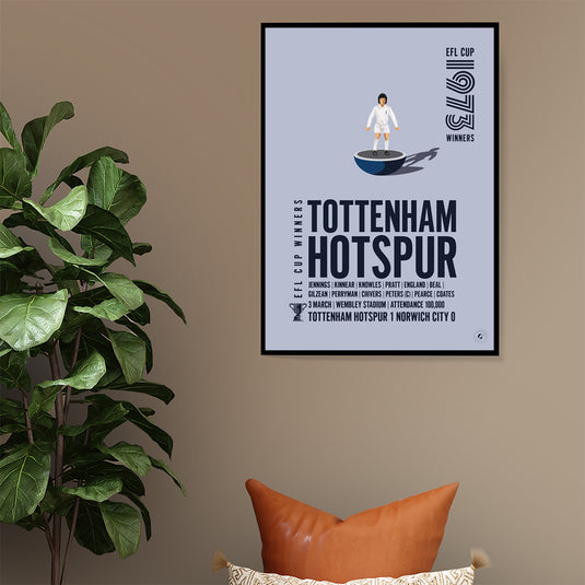 Tottenham Hotspur 1973 EFL Cup Winners Poster