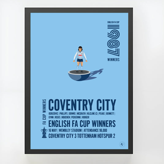 Ganadores de la Copa FA de Coventry City 1987 Póster