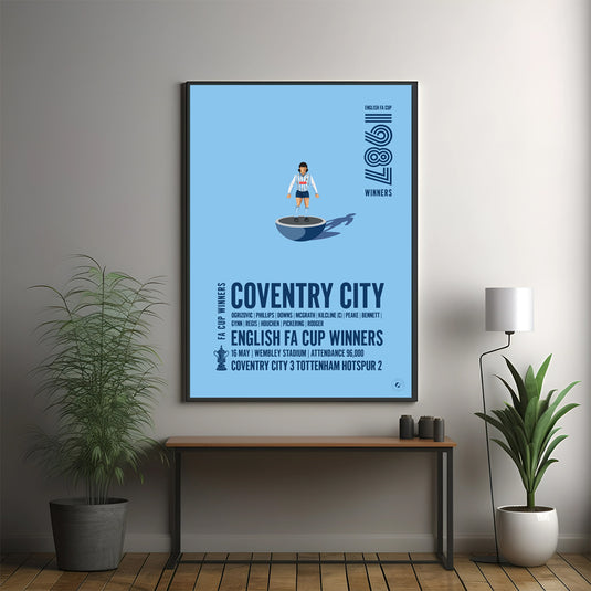 Coventry City 1987 FA Cup Winners Poster