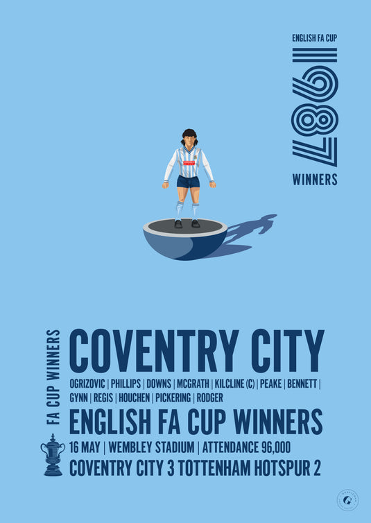 Coventry City 1987 FA Cup Winners Poster