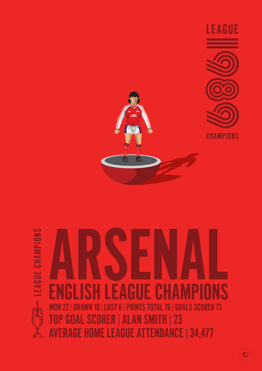 Arsenal 1989 English League Champions Poster