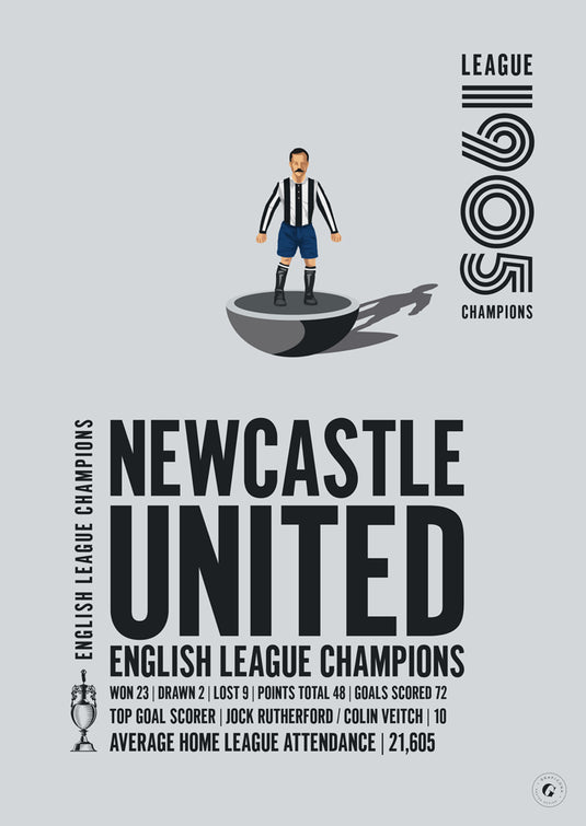 Newcastle United 1905 English League Champions Poster