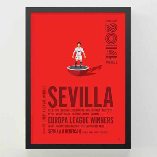 Sevilla 2014 Europa League Winners Poster