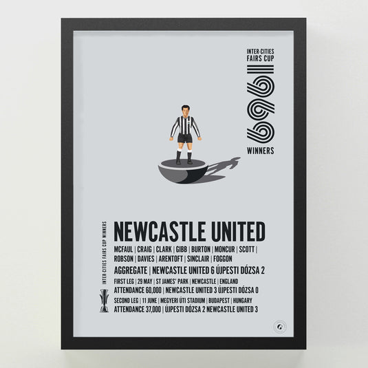 Newcastle United 1969 Inter-Cities Fairs Cup Winners Poster