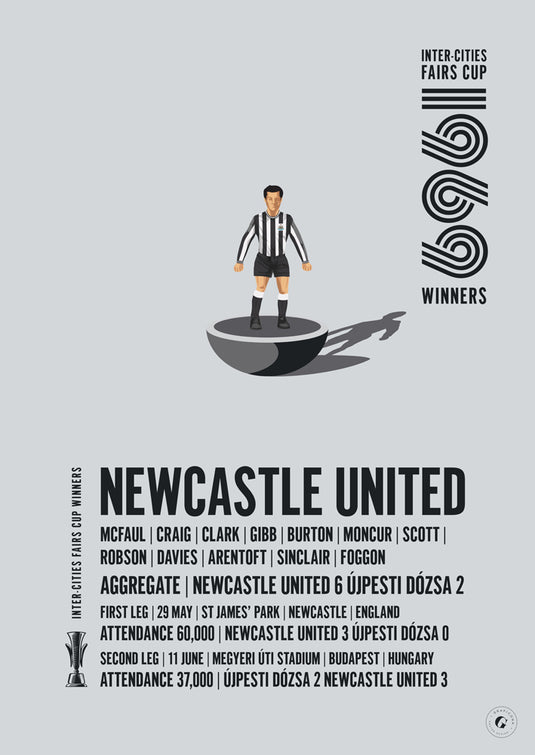 Gagnants de la Coupe des Foires Inter-Villes de Newcastle United 1969 Poster